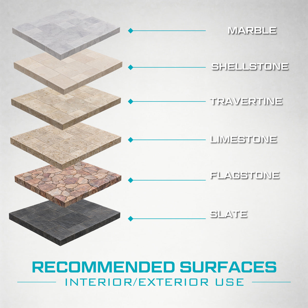 Hydro Shield Natural Stone Sealer