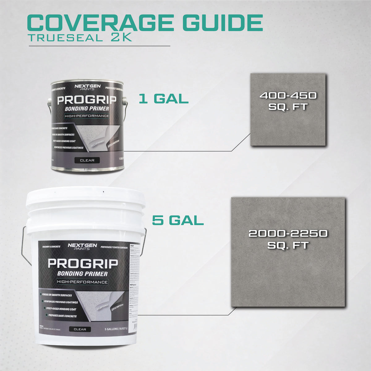 Progrip Floor Primer