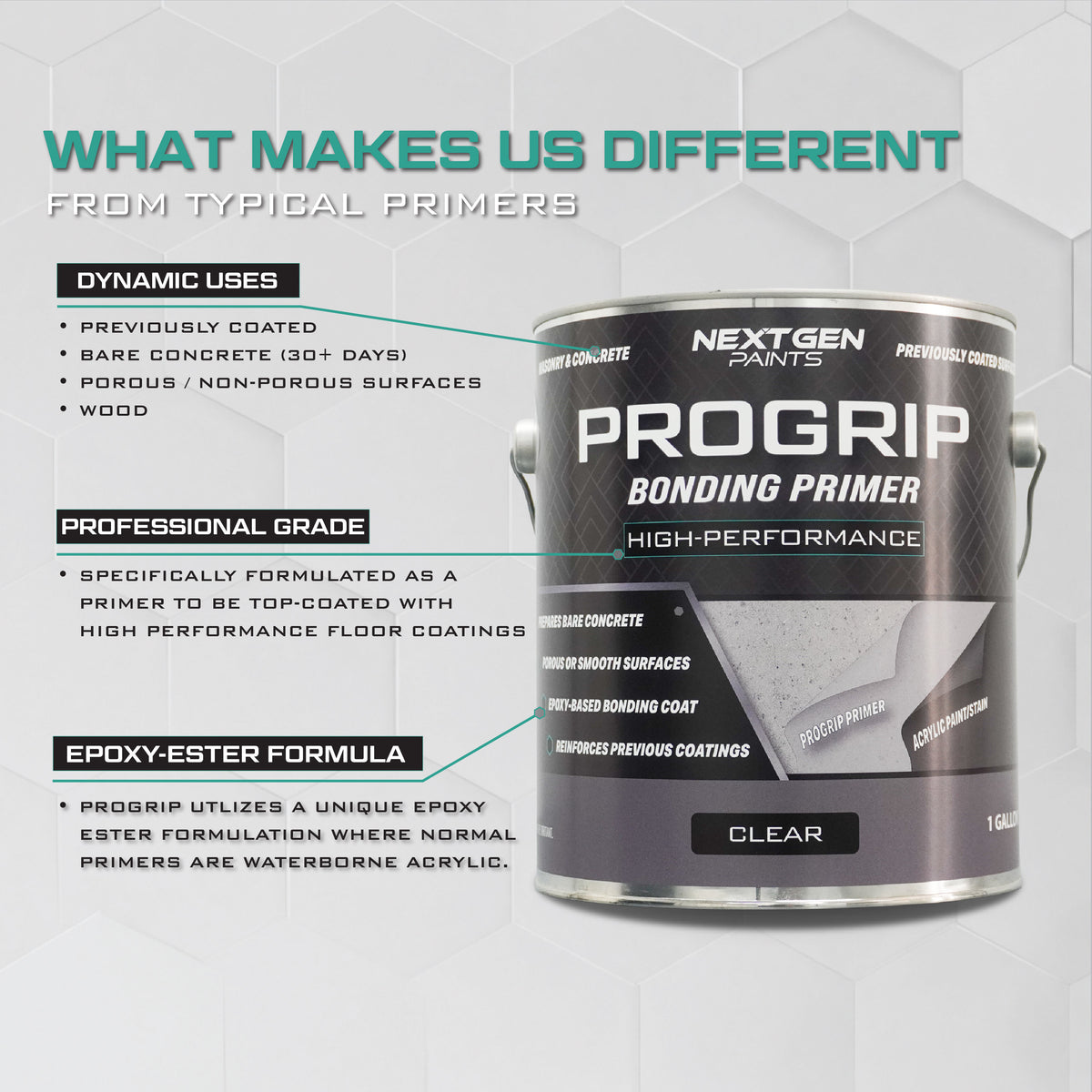 Progrip Floor Primer
