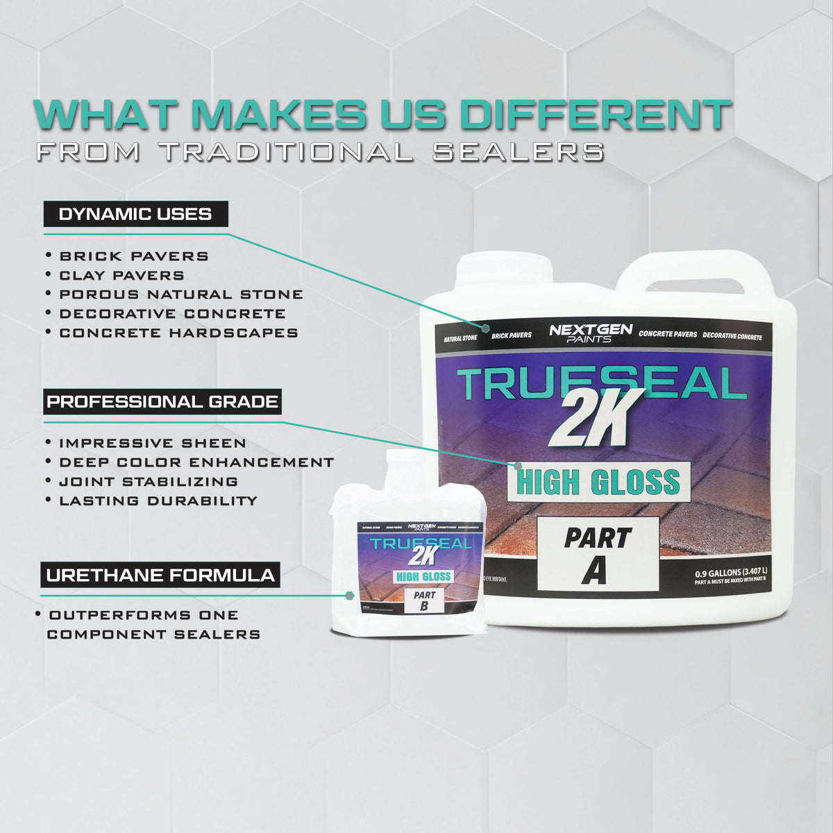 Trueseal 2K High Gloss