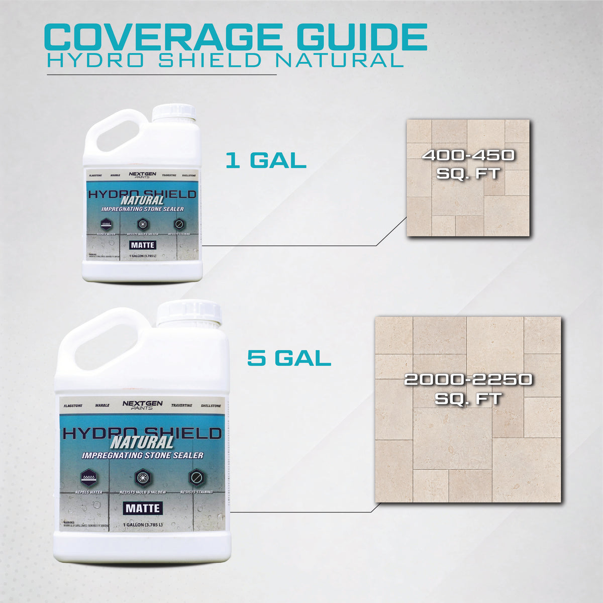 Hydro Shield Natural Stone Sealer