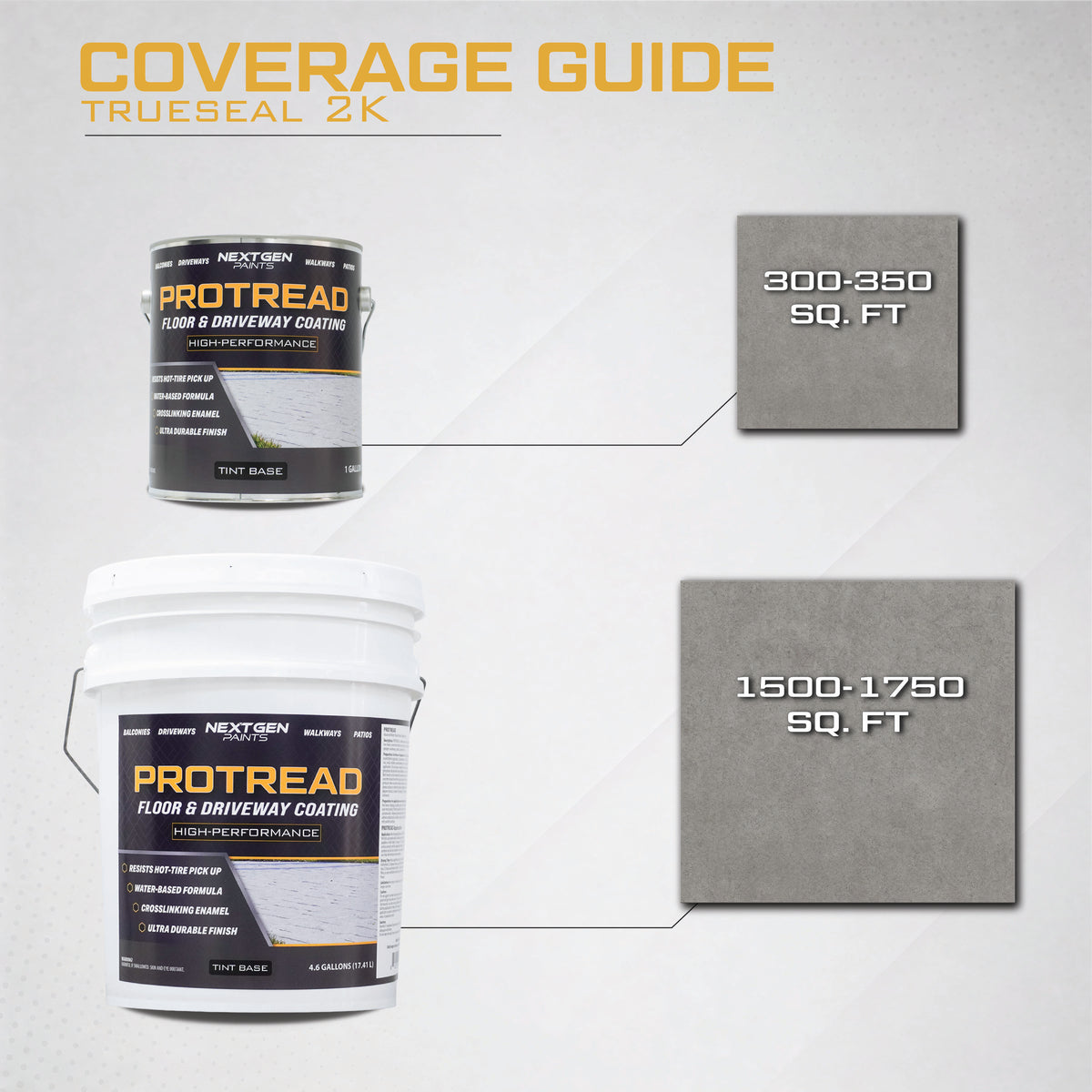 Protread Floor Paint