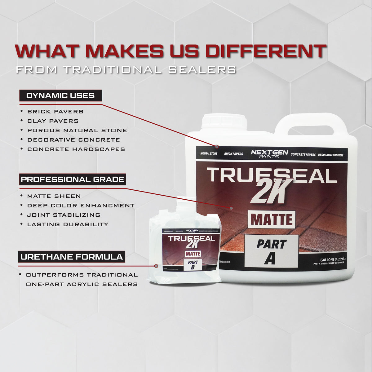 Trueseal 2K Matte